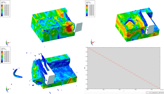 ABAQUS 瞬态冲��d��力学分析